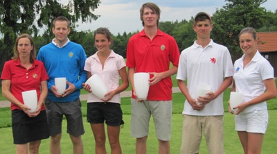 Hessenpokal-Sieger 2010