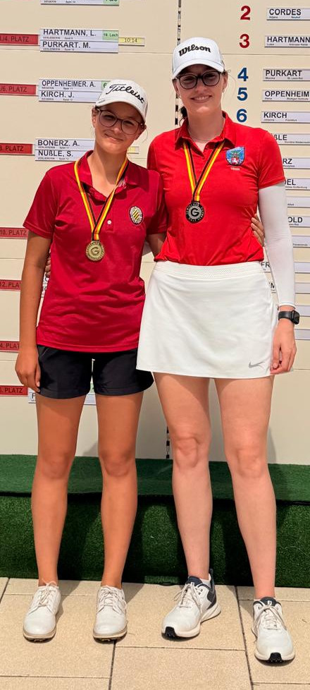Romy Sander und Anjana Cordes (Foto: F. Sander)